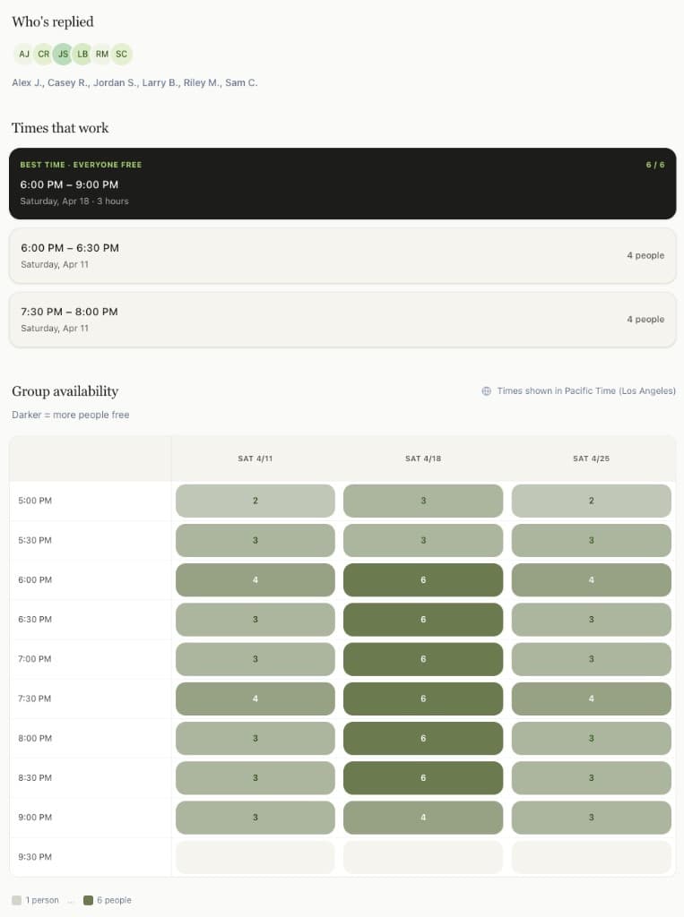 WhenItWorks event page with Who's replied, Times that work including a highlighted best time, and a group availability heat map